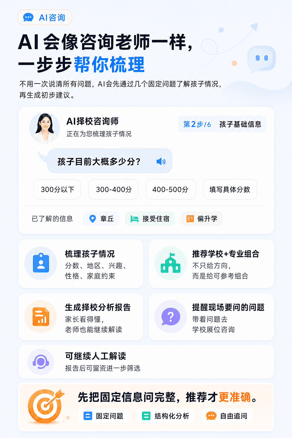 AI 咨询价值说明